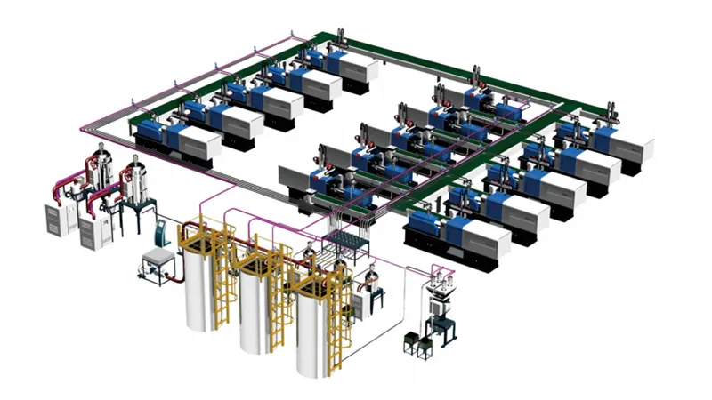 Automation & Central Feeding Systems